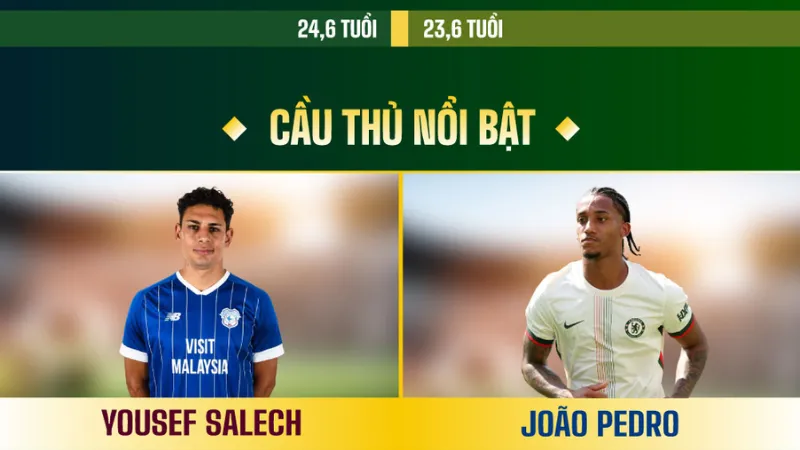 Bức tranh tổng quan trước thềm Chelsea đối đầu Cardiff