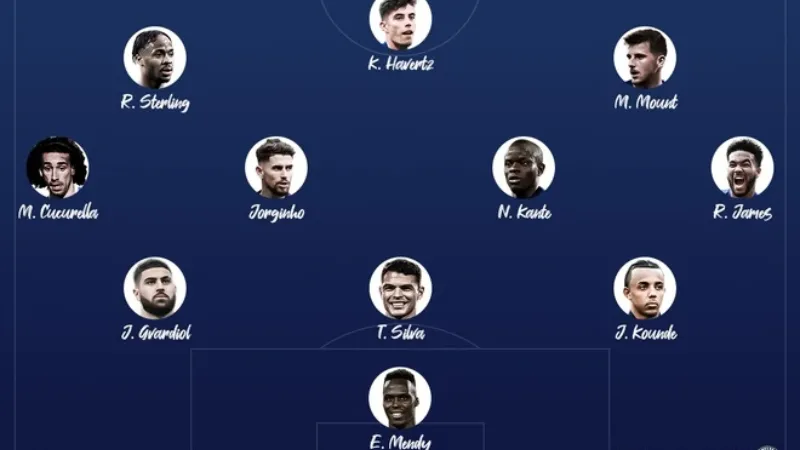 Định hướng phát triển cho đội hình cầu thủ trẻ Chelsea