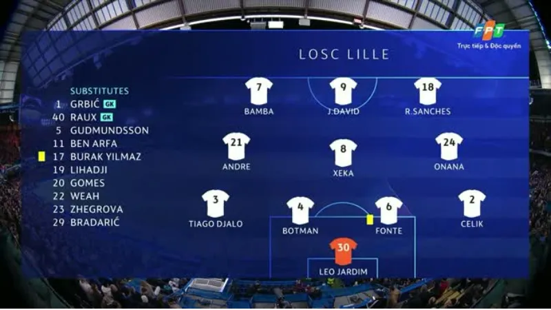 Hỏa lực tuyến giữa và hàng công qua từng giai đoạn