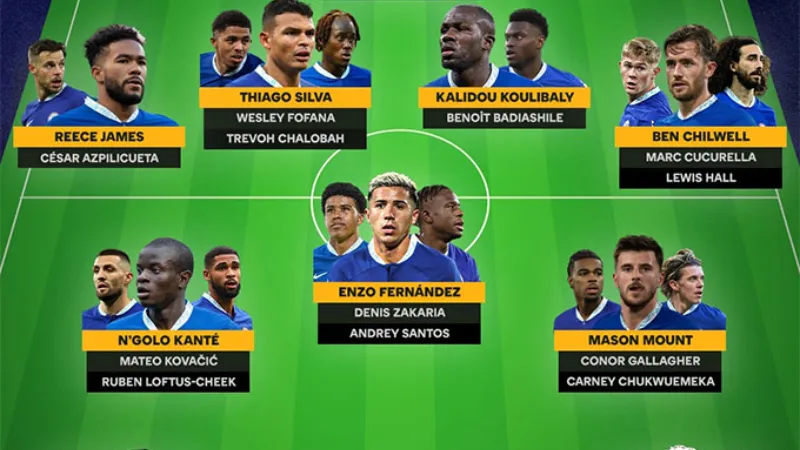 Đề xuất xuất phát: best XI, băng ghế và nguyên tắc xoay tua