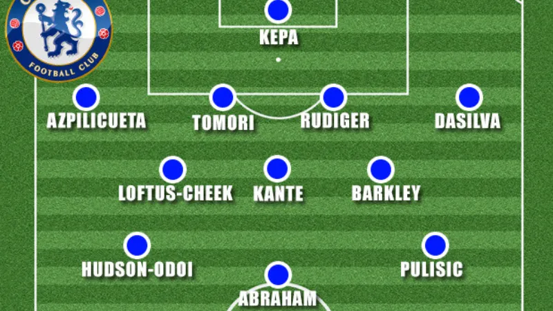 Đội hình tối ưu, sơ đồ linh hoạt và bài tập then chốt