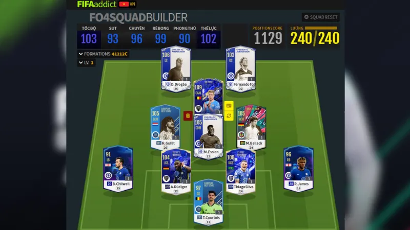 Sơ đồ tối ưu cho đội hình Chelsea phản công nhanh