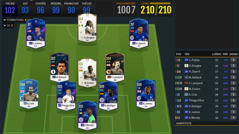 Chiến Thuật Cho Đội Hình Chelsea Phản Công Nhanh Tối Ưu