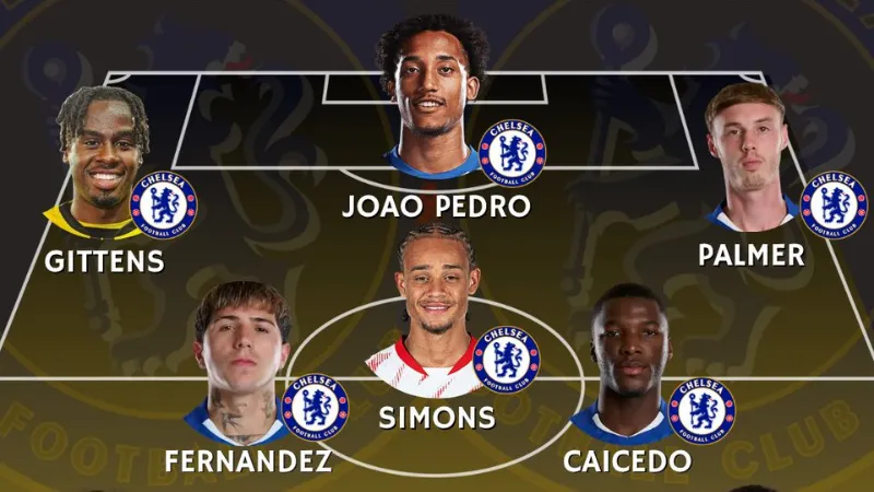 Phát triển nhân sự và học viện Cobham